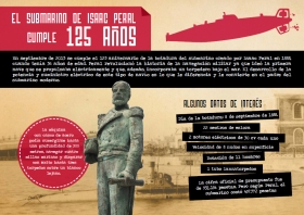 El submarino de Isaac Peral cumple 125 años