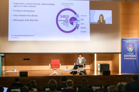 FECYT impulsa el acceso abierto diamante en Europa con el lanzamiento del European Diamond Capacity Hub 